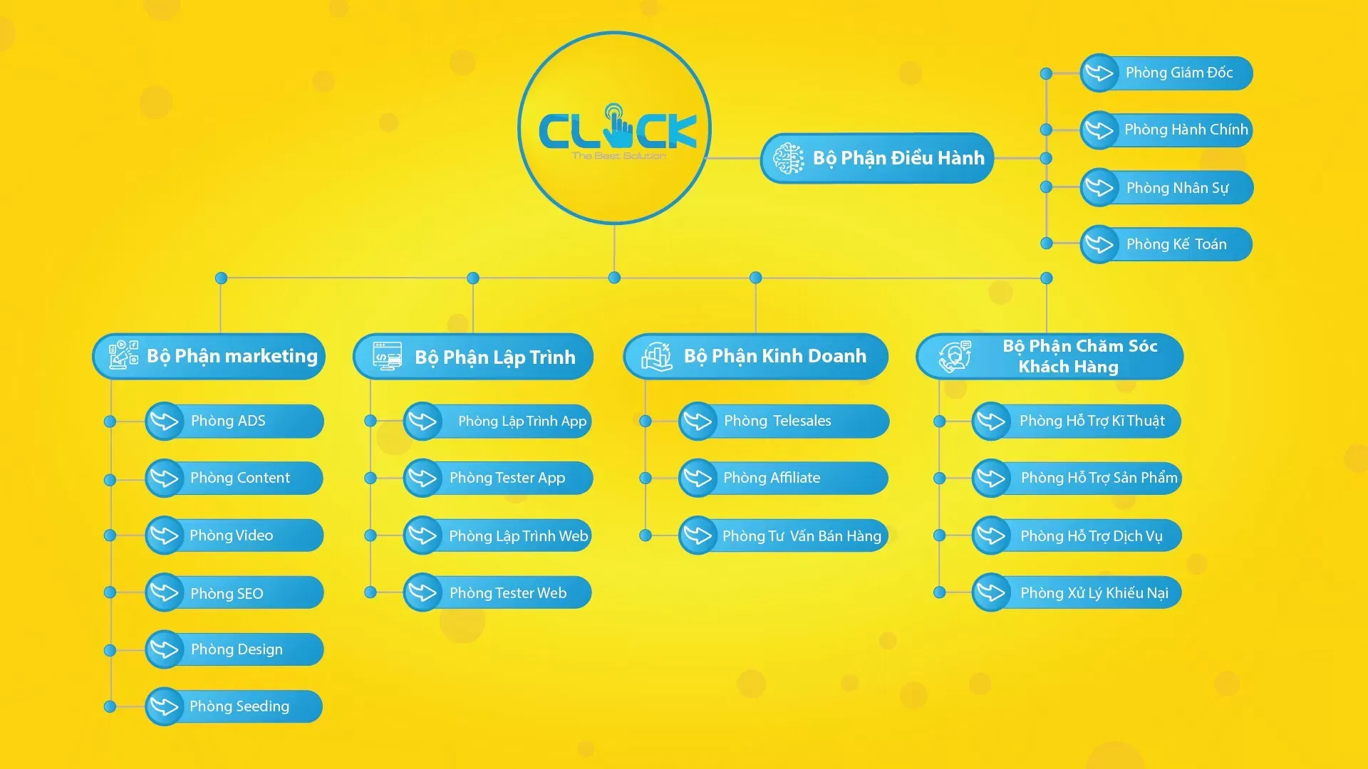 Tiêu đề Tiêu đề Tiêu đề Tiêu đề Tiêu đề